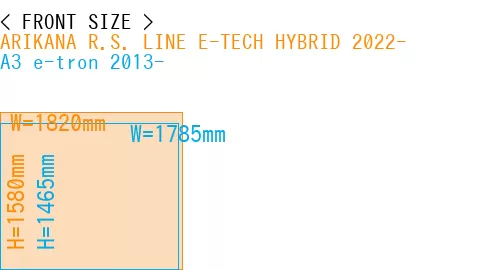 #ARIKANA R.S. LINE E-TECH HYBRID 2022- + A3 e-tron 2013-